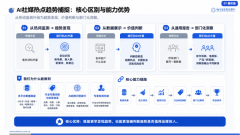 2026年京东天猫红包领取口令有哪些怎样天天领取